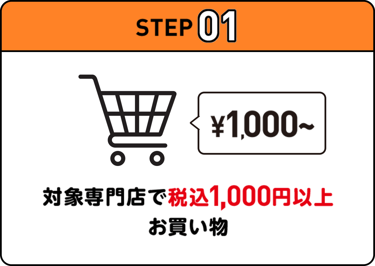 STEP01 | 対象専門店で税込1,000円以上お買い物