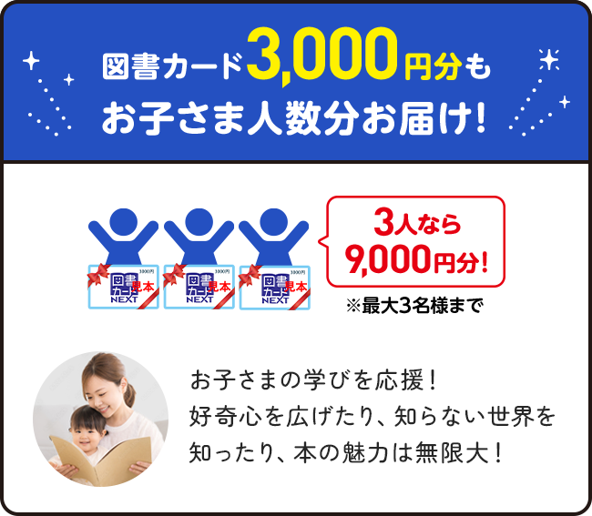 図書カード3,000円分をお子さま人数分（最大3名まで）お届け！3人なら9,000円✖️※最大3名様まで お子様の学びを応援！好奇心を広げたり、知らない世界を知ったり、本の魅力は無限大！