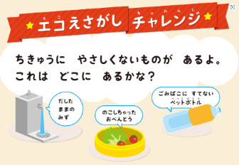 エコえさがしチャレンジ　ちきゅうに やさしいものが あるよ。これは どこに あるかな？