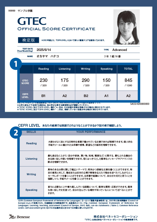 GTEC OFFICIAL SCORE CERTIFICATE