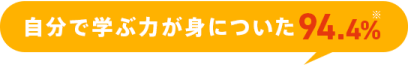 自分で学ぶ力が身についた 94.4%*