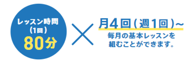 入会料金について