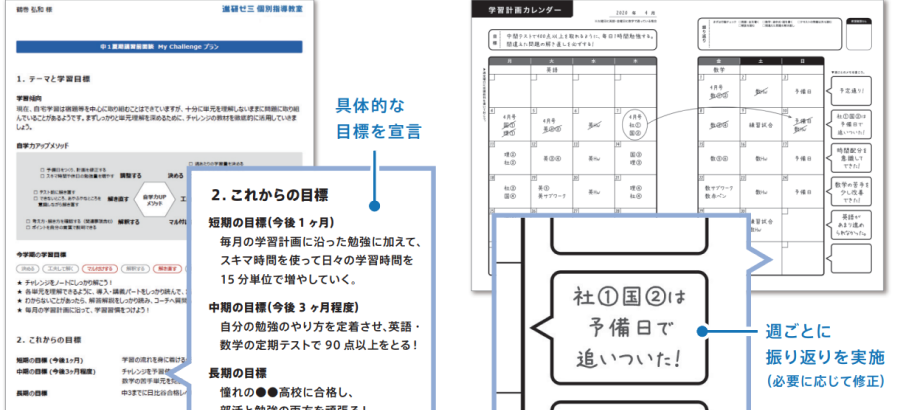 MYSTEP ノート