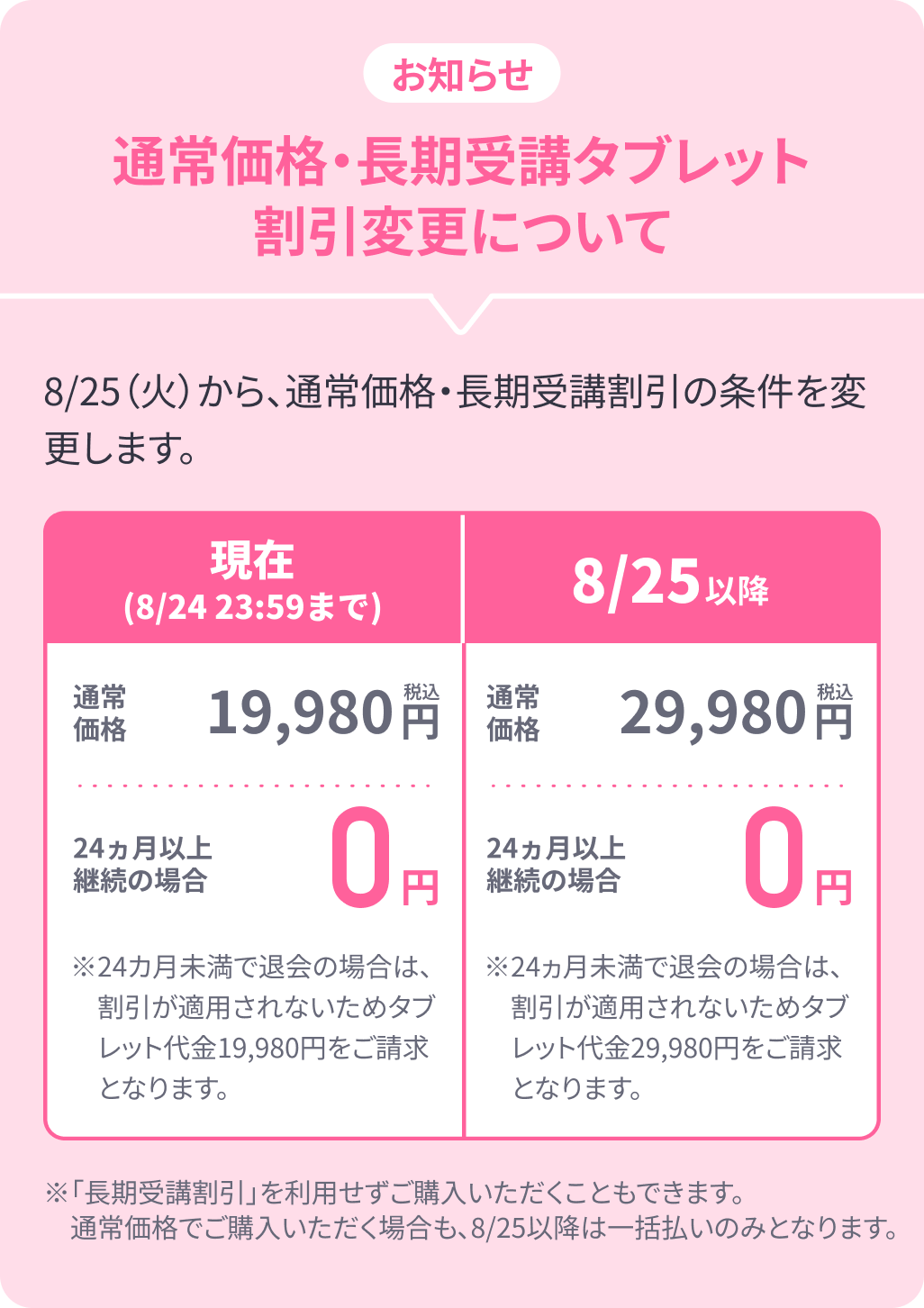 おしらせ 通常価格・長期受講タブレット割引変更について 8/25（火）から、通常価格・長期受講割引の条件を変更します。