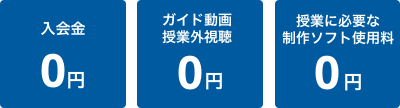 入会金0円 ガイド動画授業外視聴0円 授業に必要なアプリ使用料0円